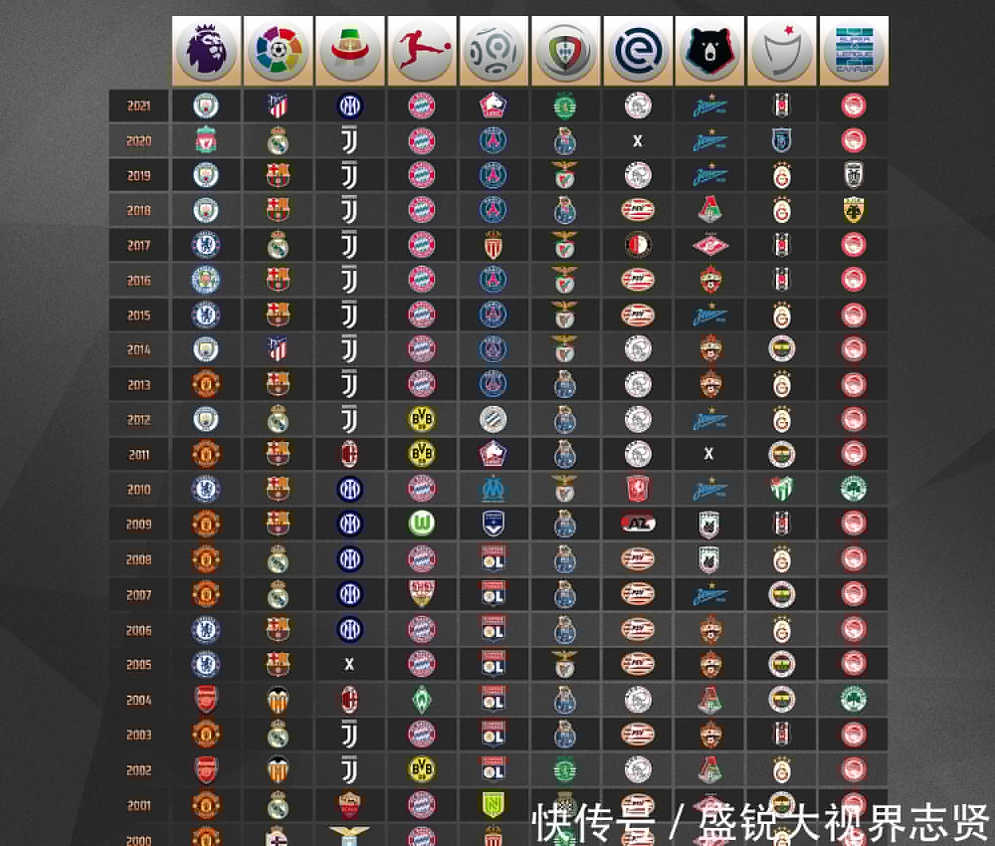 出色