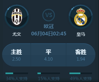 成有